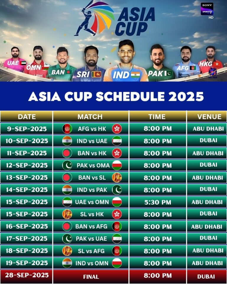 2025 Asia Cup schedule