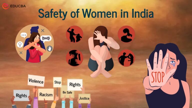 Women’s Safety in Hyderabad: Navigating Challenges and Solutions in 2026