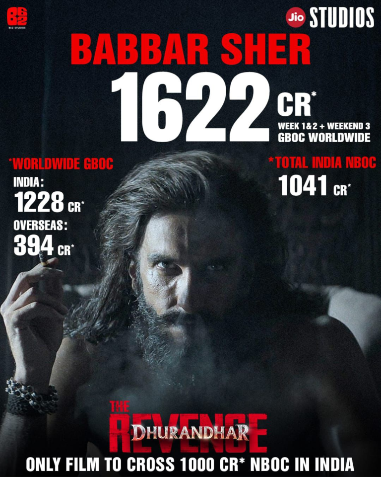 #DHURANDHARTHEREVENGE CROSSES ₹1,000 CRORE NETT IN INDIA!