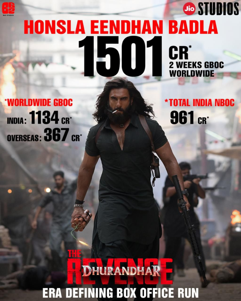 #DHURANDHARTHEREVENGE INCHES AWAY FROM ₹1,000 CRORE IN INDIA!