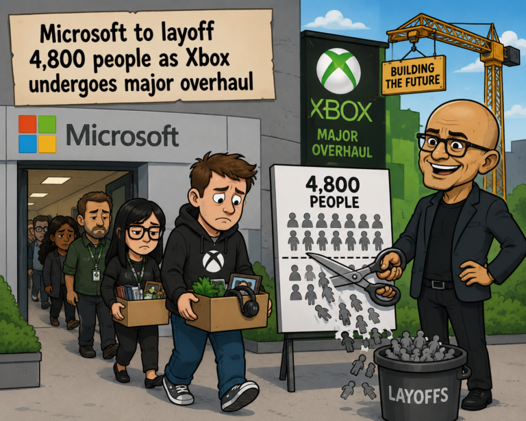AI Cartoon of the day
