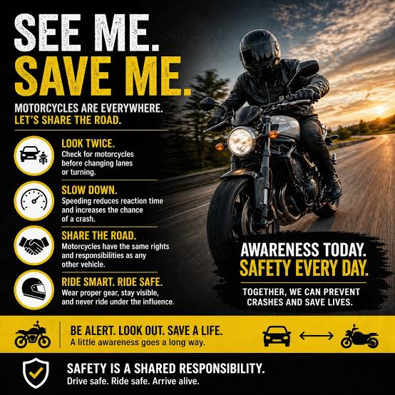 360-Degree Awareness While Driving on Indian Roads: The Key to Safer Journeys